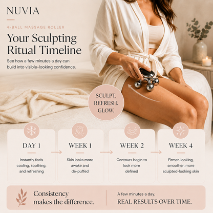 NUVIA 4-Ball Massage Roller